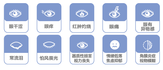干眼診療門診